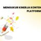 Mengukur Kinerja Konten